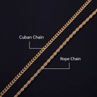 Diamond Allah Pendant - Drip Culture Jewelry