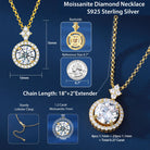 Moissanite Diamond Halo Pendant - Drip Culture Jewelry