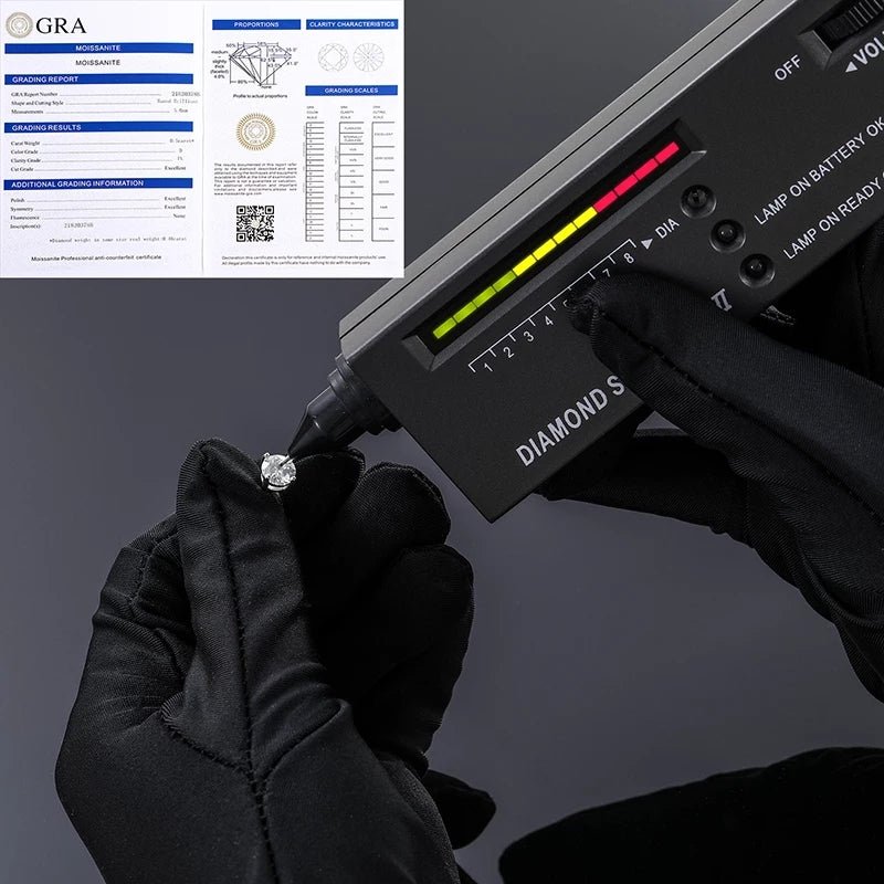 Moissanite Diamond Earrings - Drip Culture Jewelry