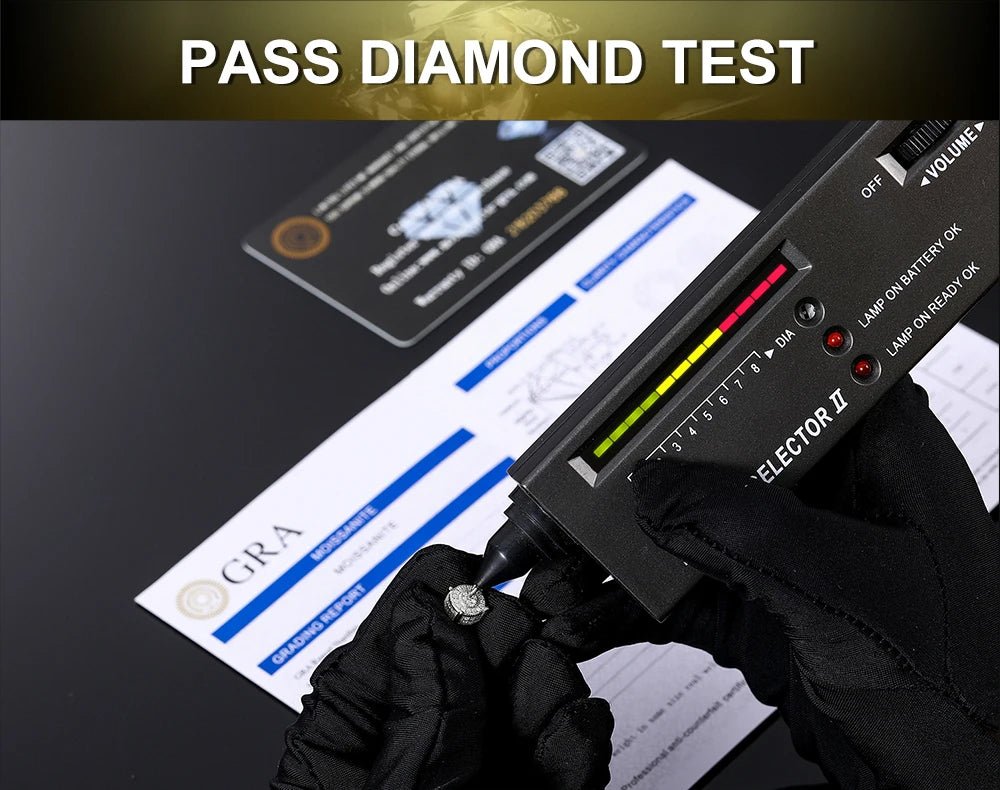 18k Gold Moissanite Diamond Cluster Earrings - Drip Culture Jewelry