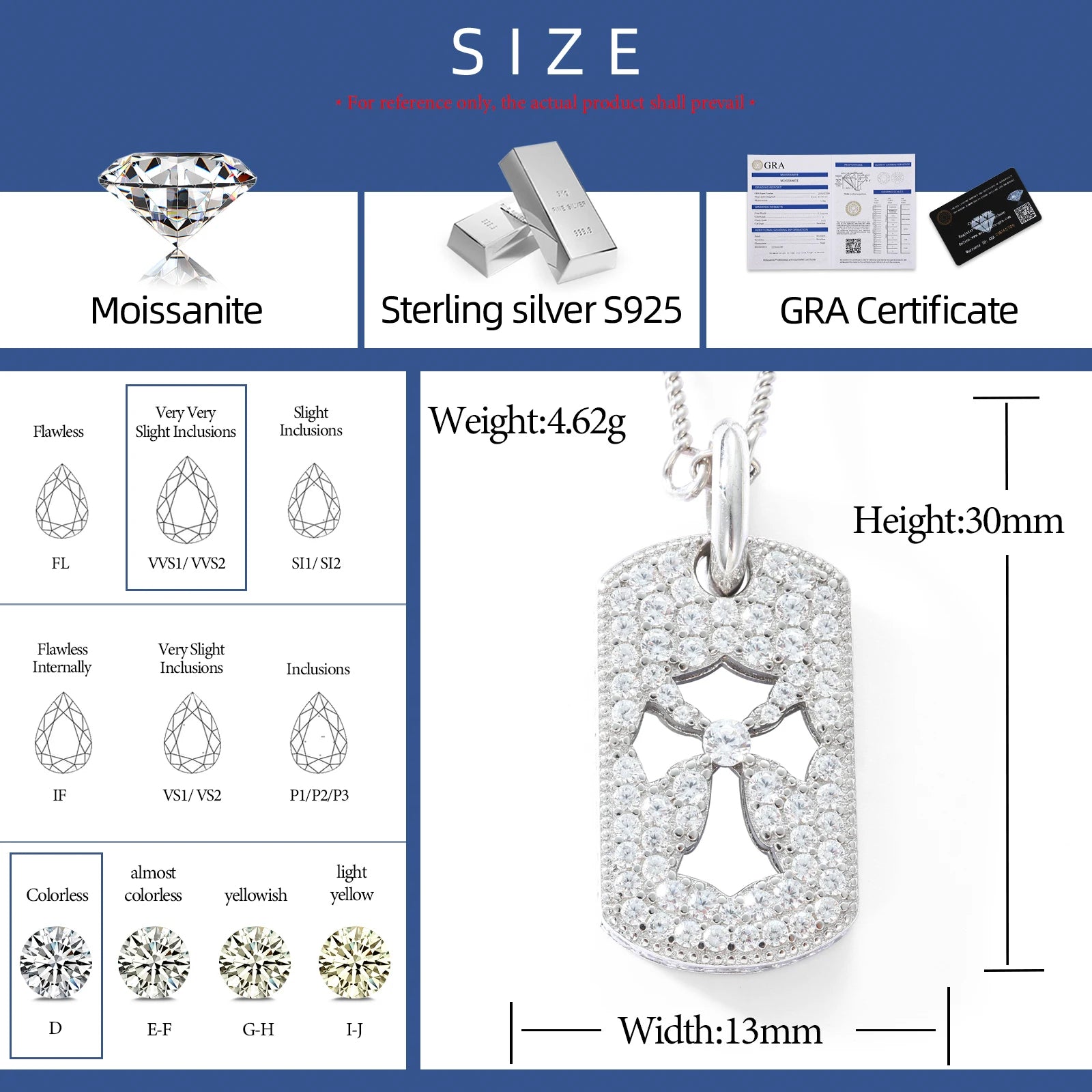 Jewelry product with specifications including moissanite, sterling silver, and GRA certificate on a blue background.