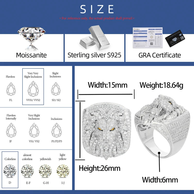 Jewelry product with specifications including moissanite, sterling silver, and GRA certificate on a blue background.