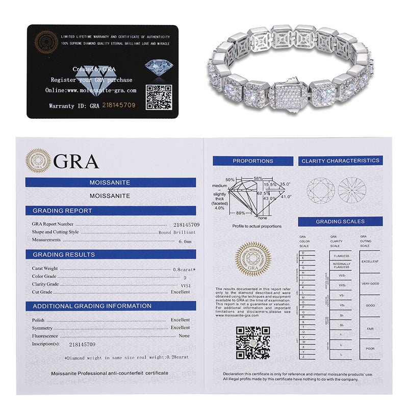 Moissanite Diamond Cluster Tennis Bracelet - Drip Culture Jewelry