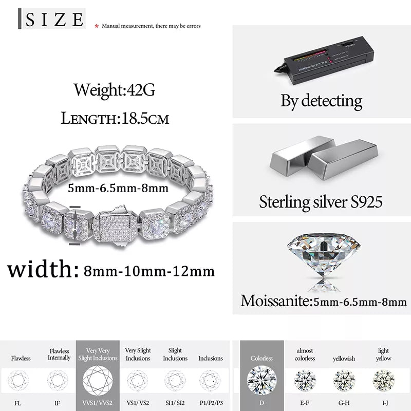 Moissanite Diamond Cluster Tennis Bracelet - Drip Culture Jewelry