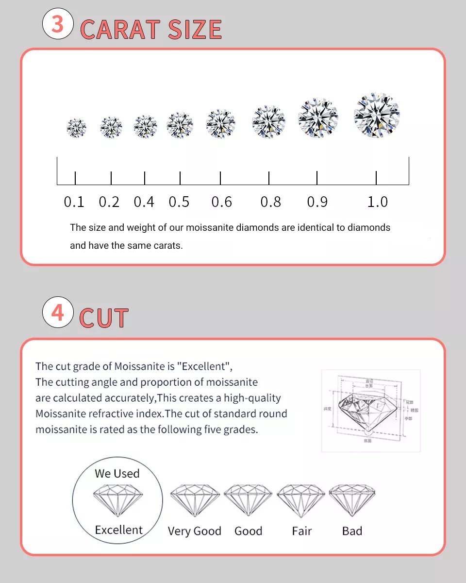 Moissanite Diamond Tennis Chain - Drip Culture Jewelry