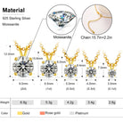 Moissanite Single Diamond Pendant - Drip Culture Jewelry