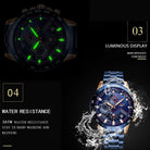 Premium Emperor Watch - Drip Culture Jewelry